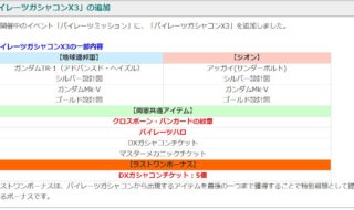 ガンダムオンライン ストイックにfps ページ